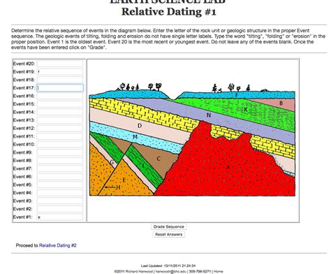 relative dating puzzles